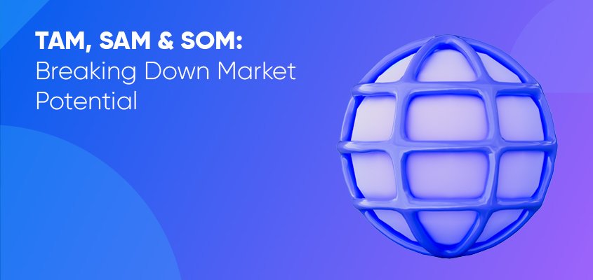 TAM, SAM & SOM: Breaking down market potential