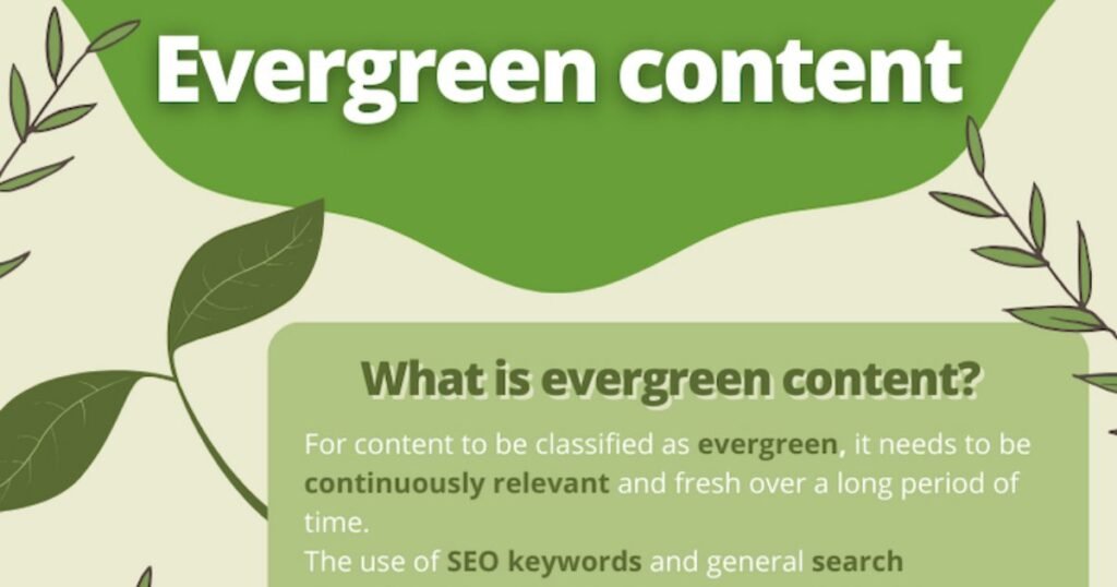 Marketing Content – ​​Evergreen Content: What Marketers Need to Know (Infographic)