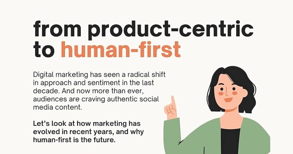 Marketing Strategy – The Evolution of Marketing from Product-Centered to People-Centered (Infographic)