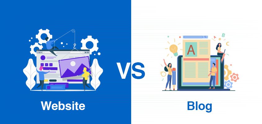 Website vs. Blog: Which is Best?