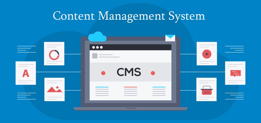 How to select the right content management system for companies