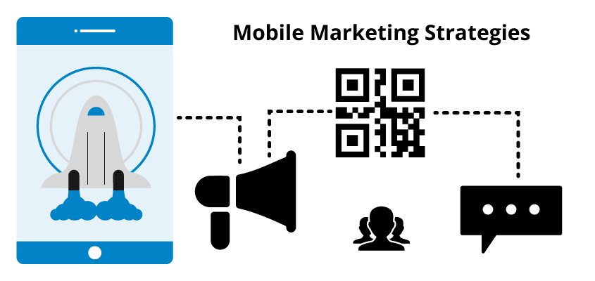 Mobile marketing strategies to increase commitment