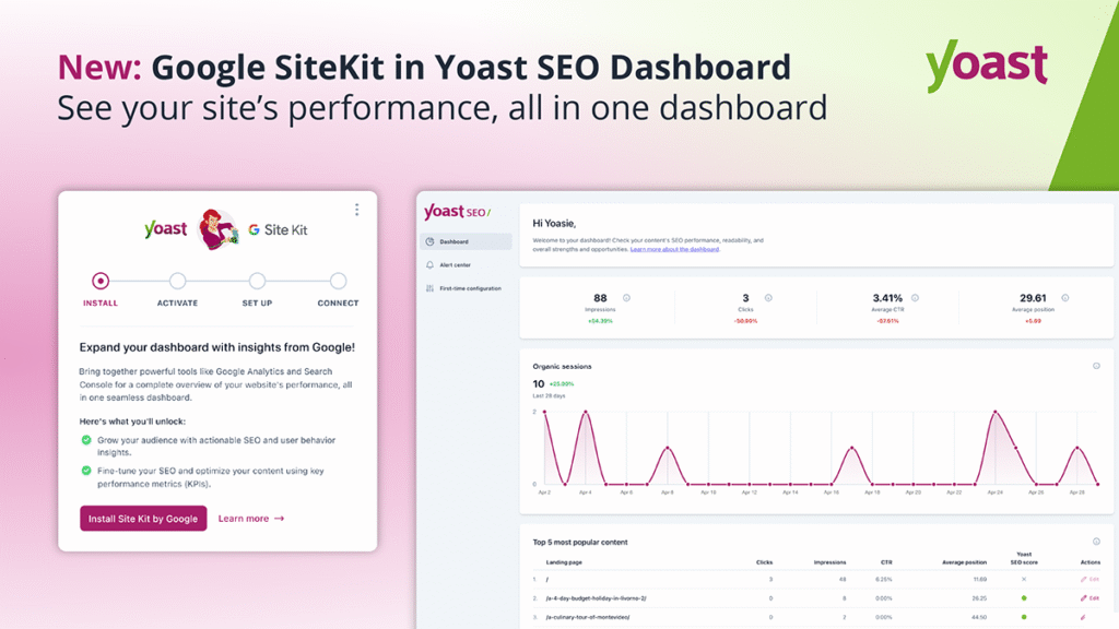 Site kit from Google Insights in your Yoast Seo Dashboard