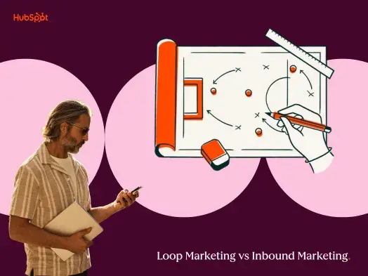 Loop Marketing vs. Inbound Marketing: How They Work Together Loop Marketing vs. Inbound Marketing: How They Work Together
