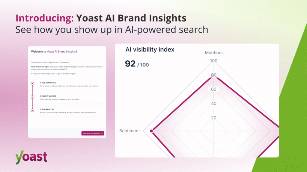 Yoast SEO AI+ Yoasts Complete search visibility package