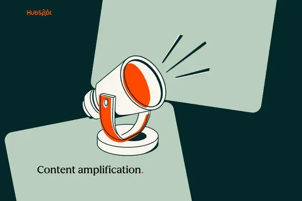 How to amplify content across all marketing channels How to amplify content across all marketing channels